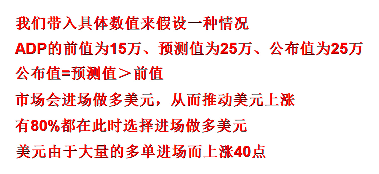 外汇黄金作手 经济数据11-预期3