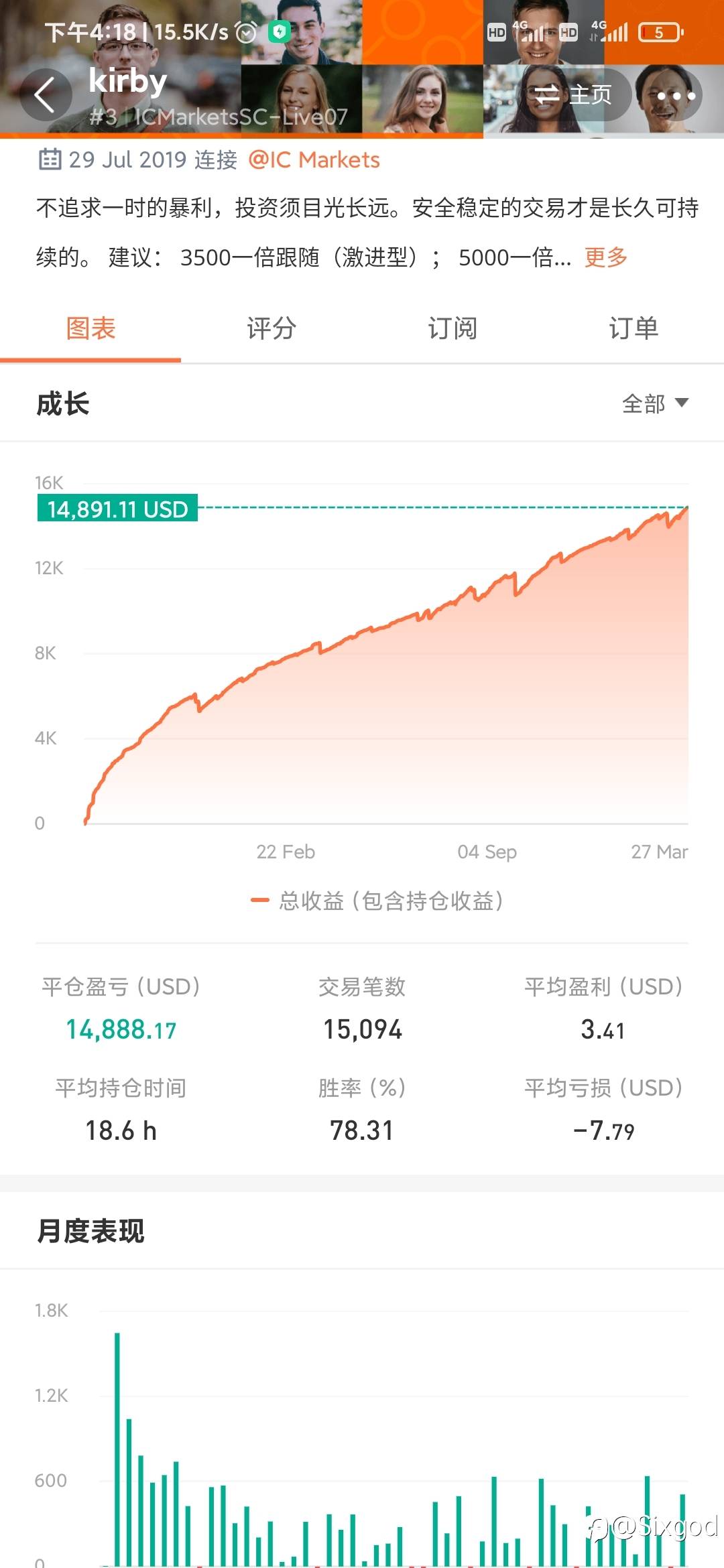 没有不赚钱的策略只有不赚钱的人