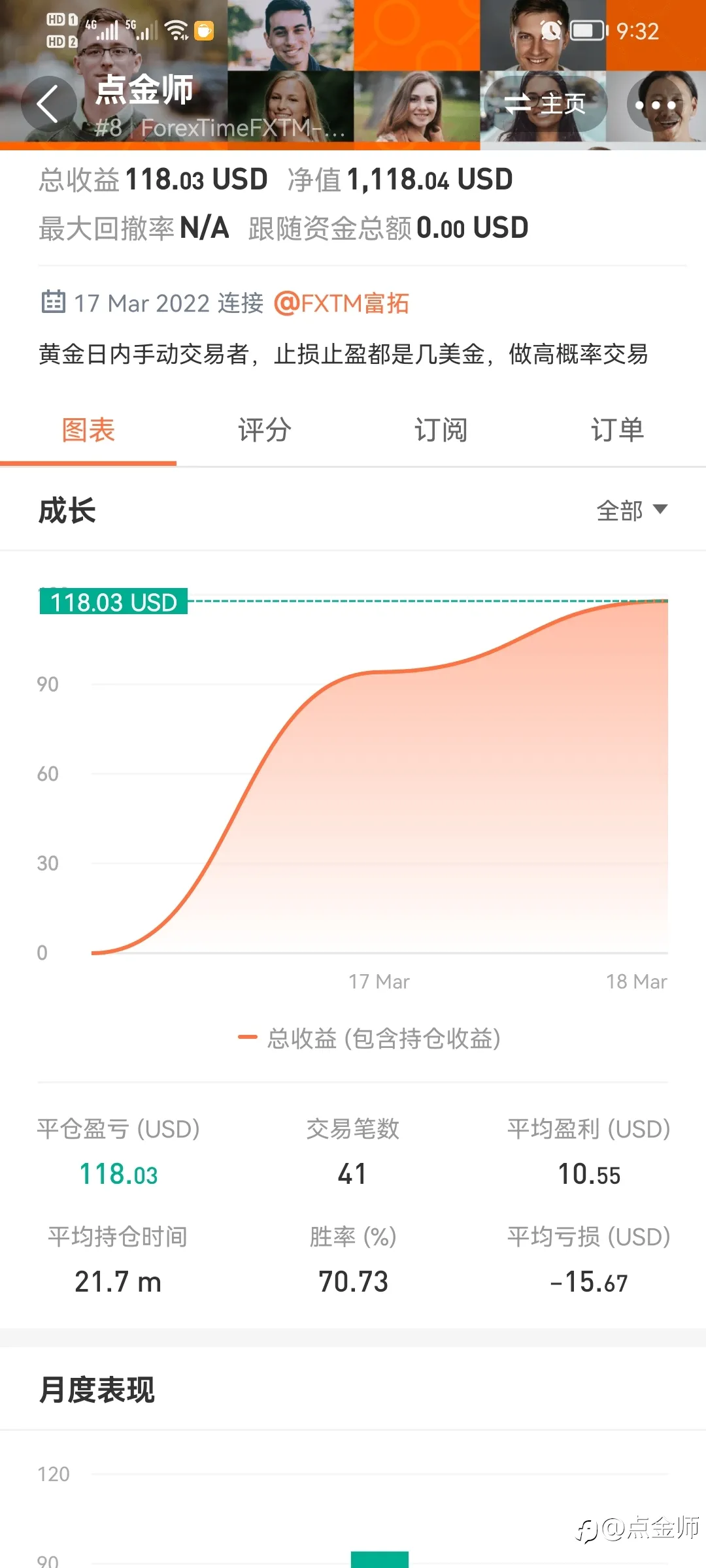 feed image