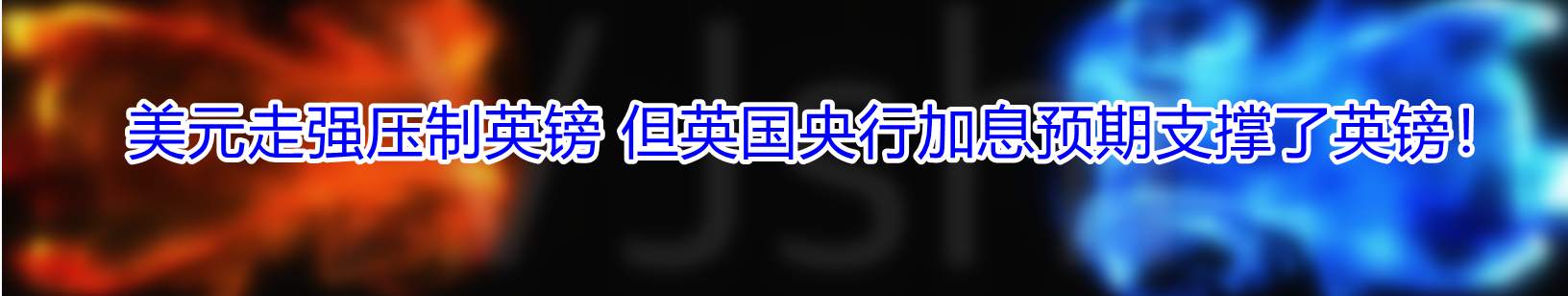 美元走强压制英镑 但英国央行加息预期支撑了英镑!