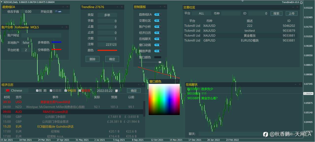 趋势线EA v5.0 正式发布