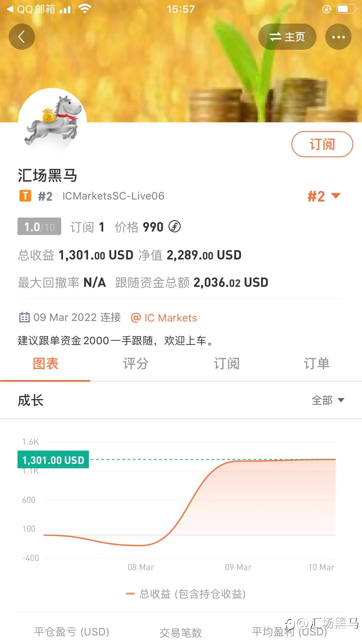 感谢第一位订阅的兄弟