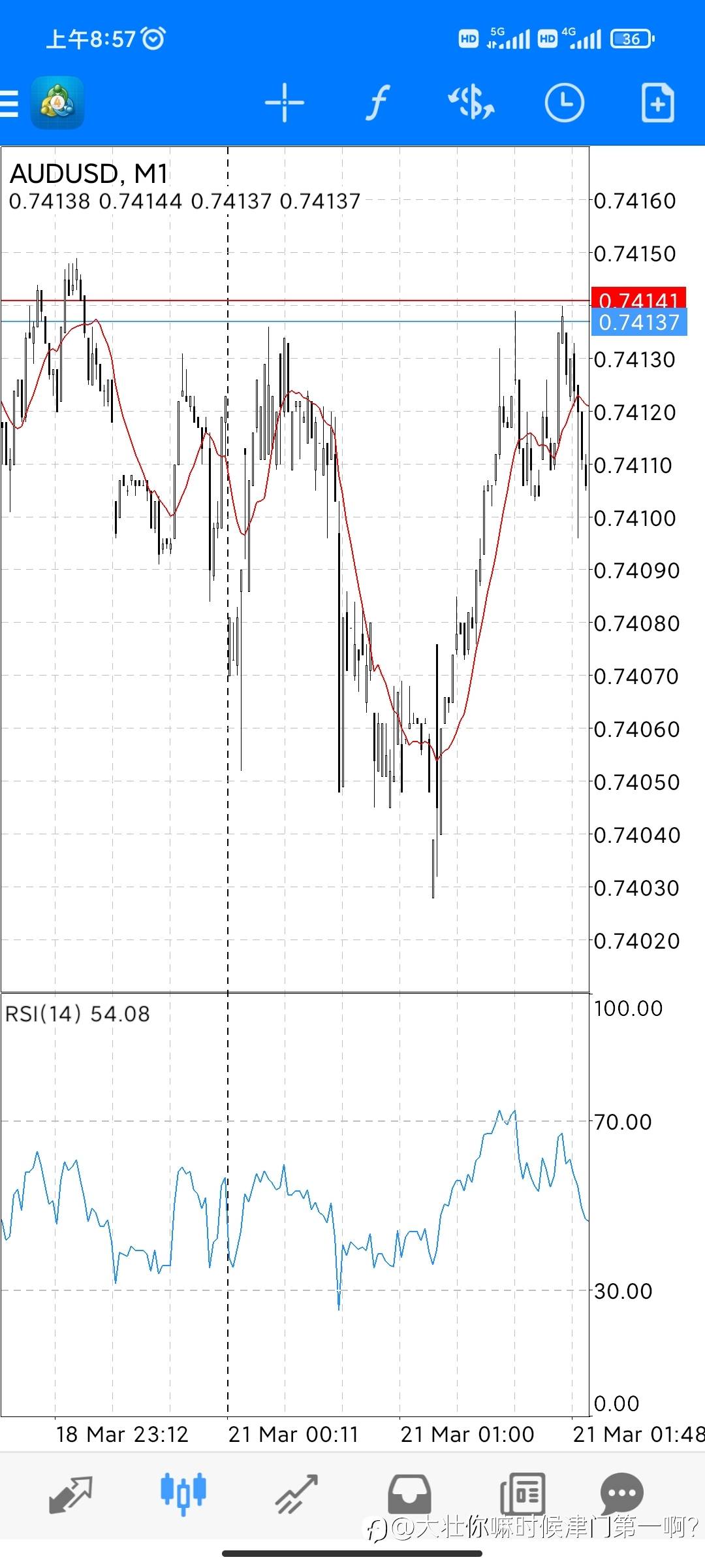 一个成功率超过90%的做单方法