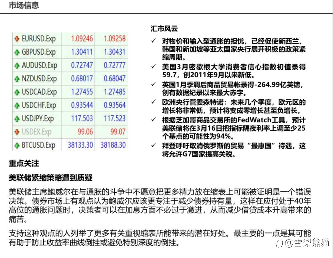 14/3拓利日报