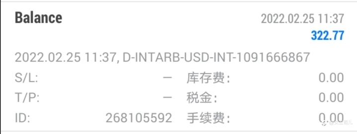 爆仓后翻仓复利