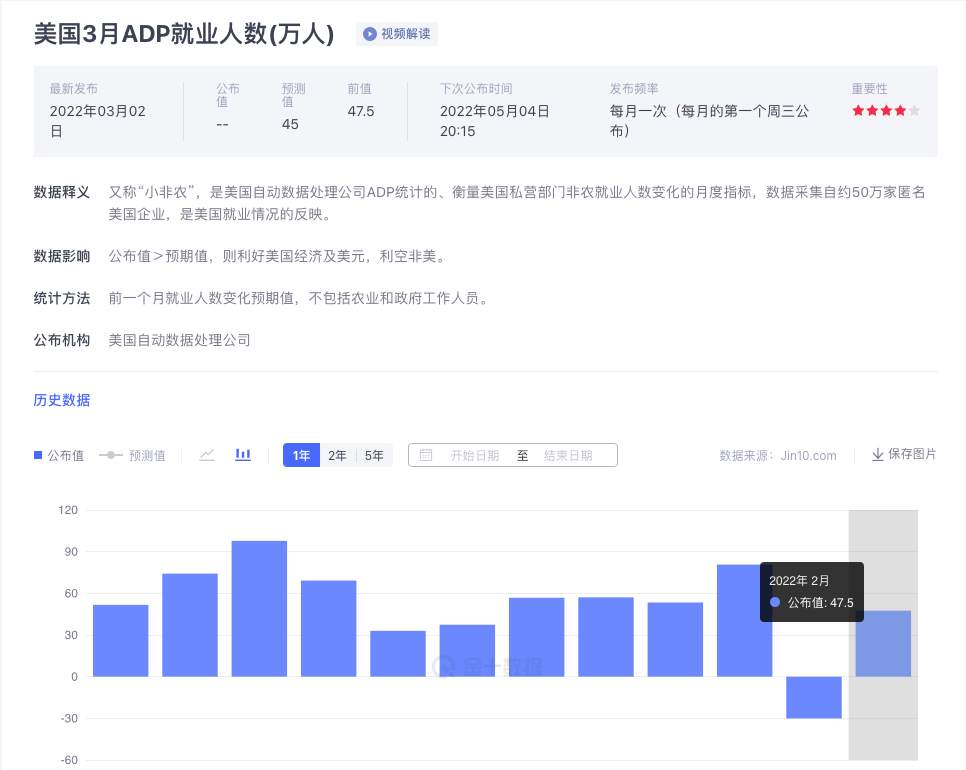 俄乌谈判取得重大进展，金价为何能够走出V型反转