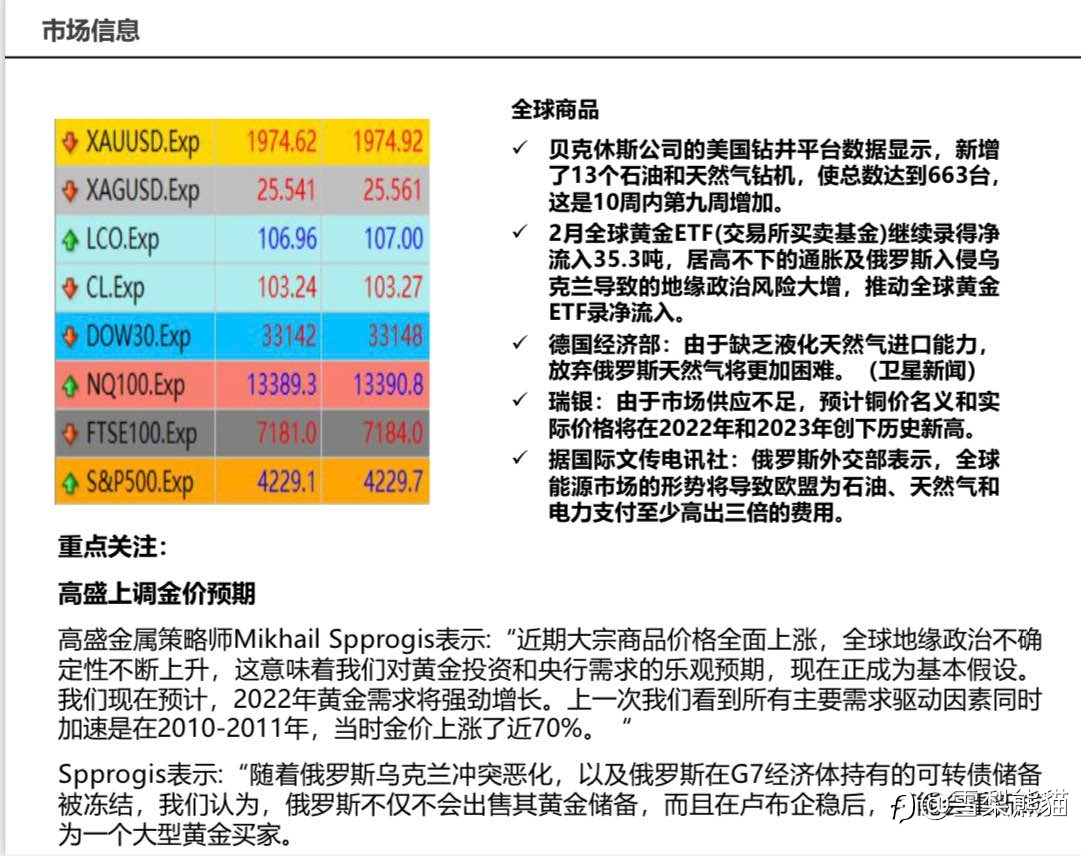 14/3拓利日报