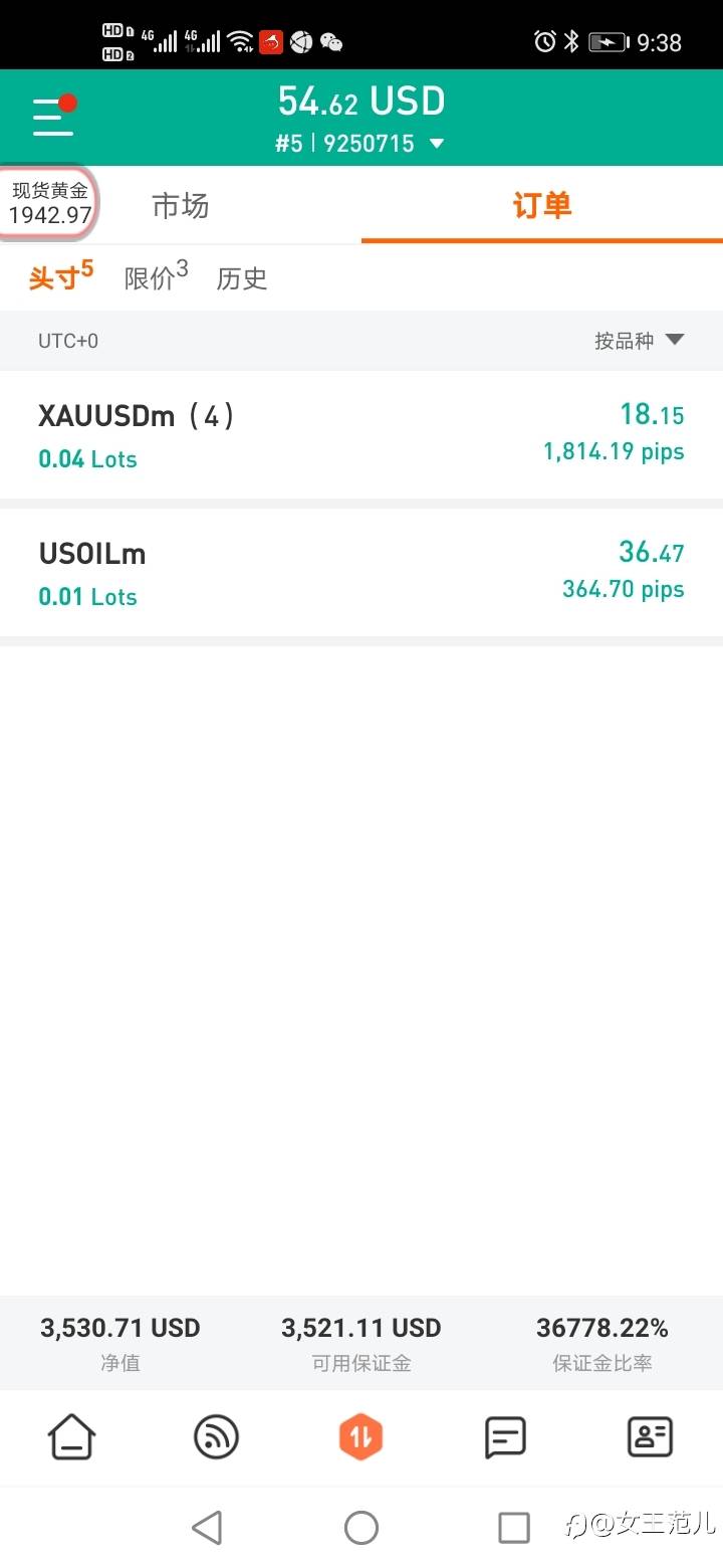 feed image