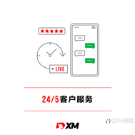 不藏私，XM优势大公开！