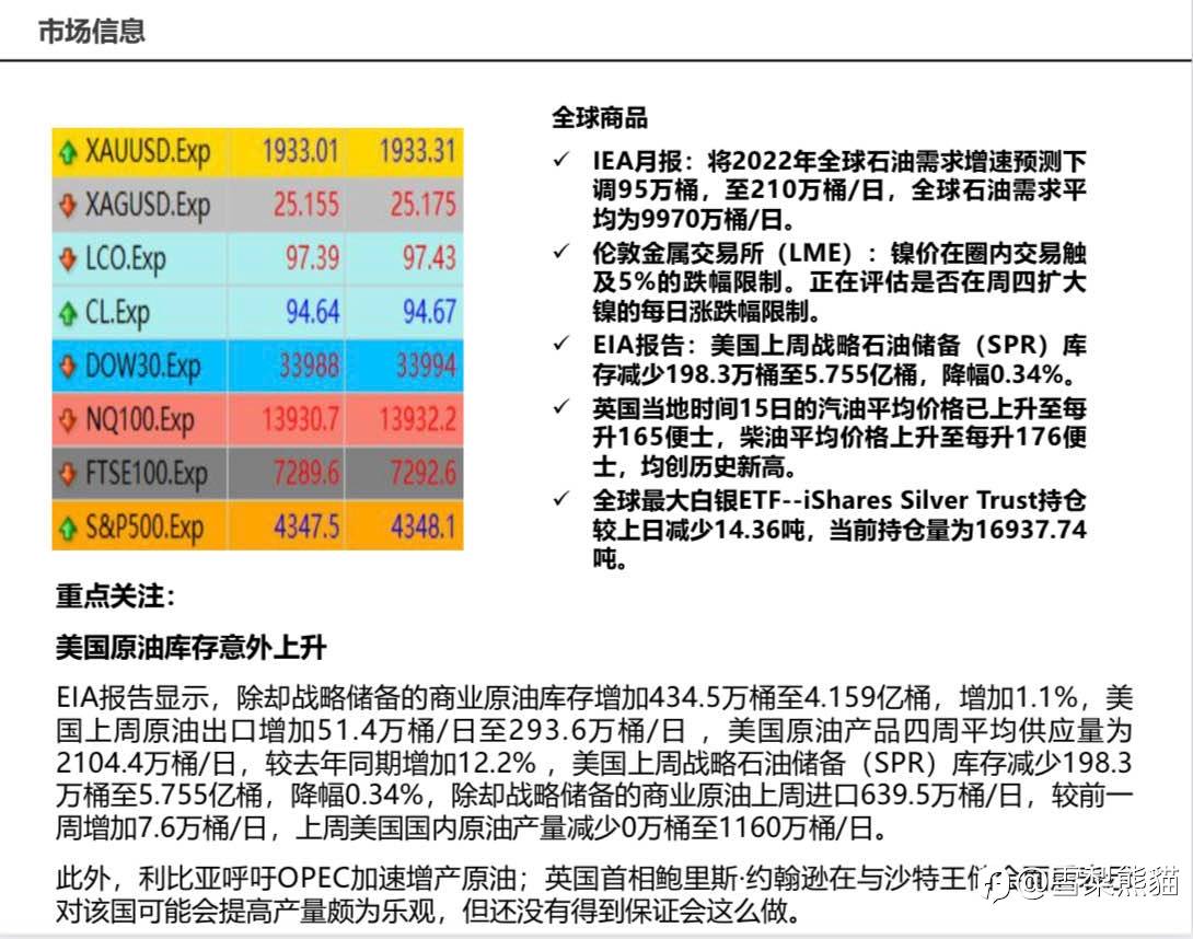 17/3拓利日报