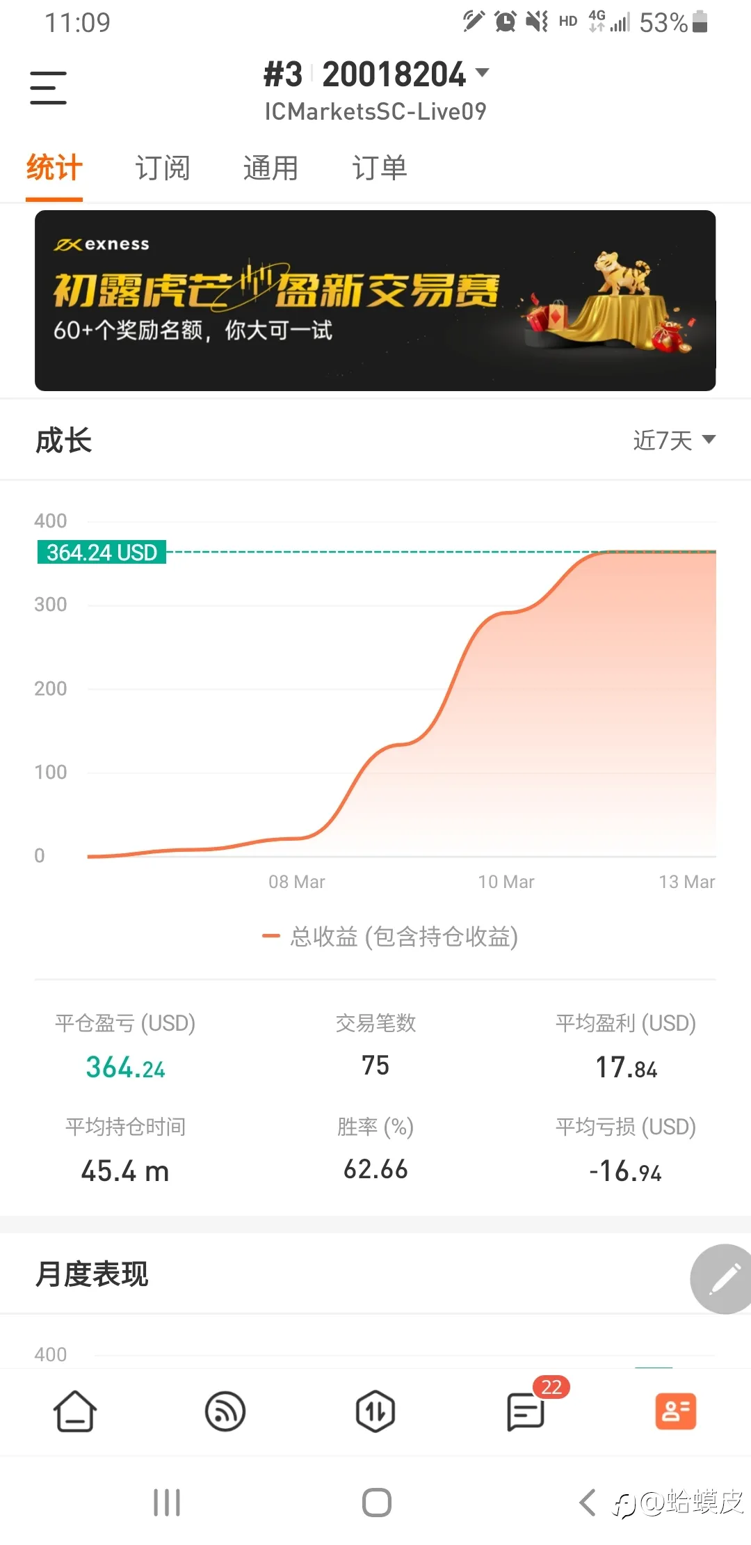 feed image