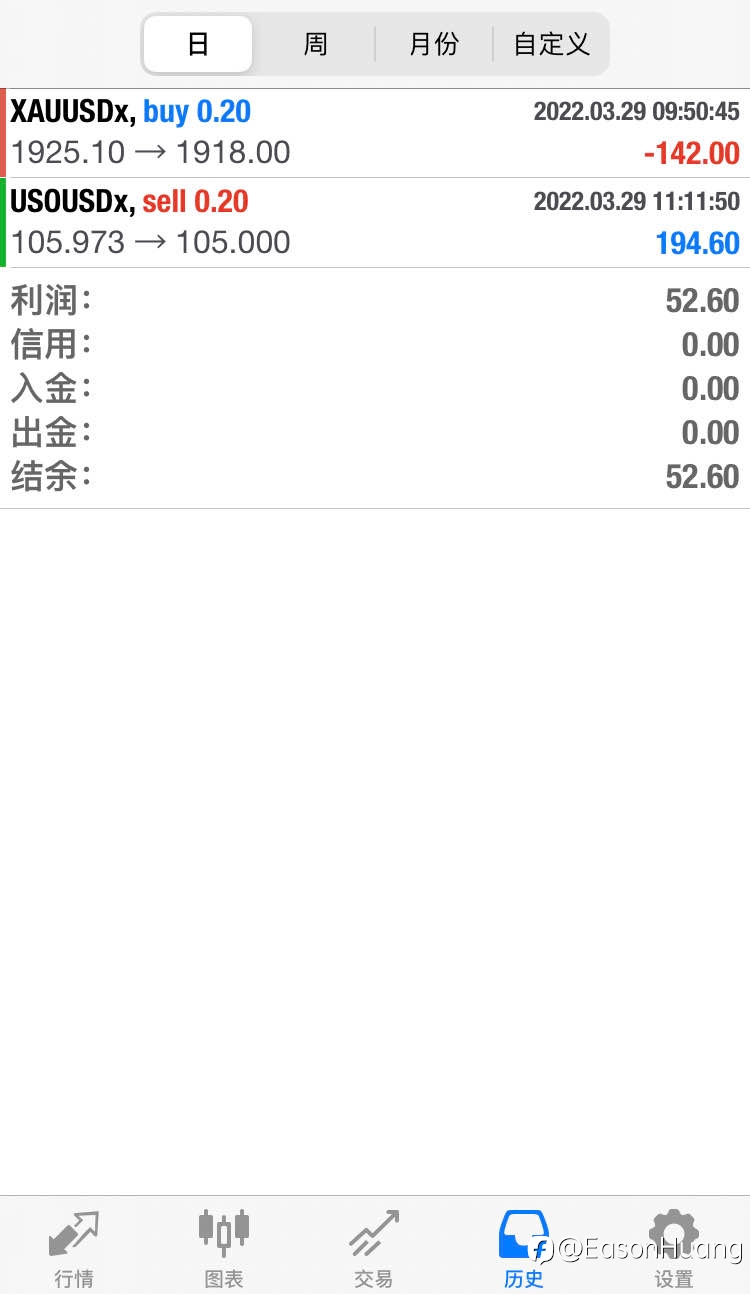 今天