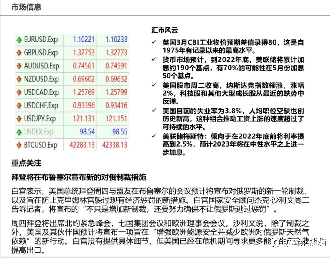 23/3拓利日报