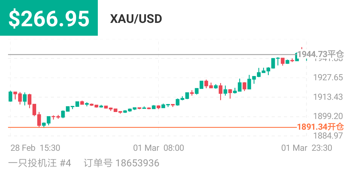 143104560