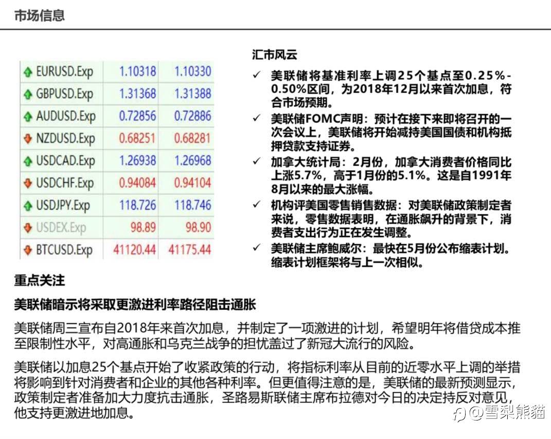 17/3拓利日报