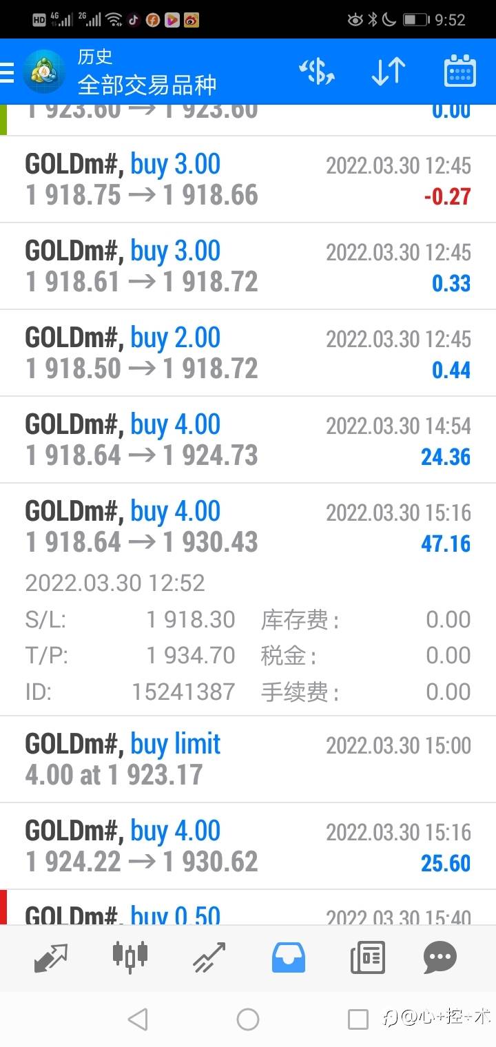 交易已经步入佳境