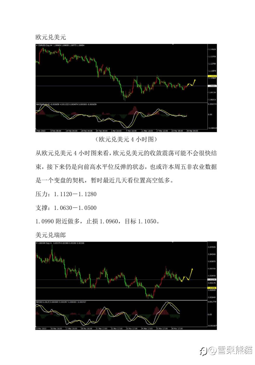 29/3拓利汇评