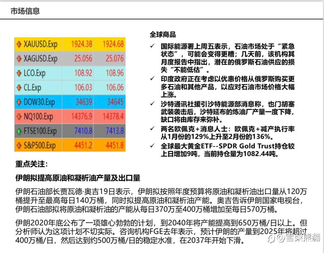 21/3拓利日报