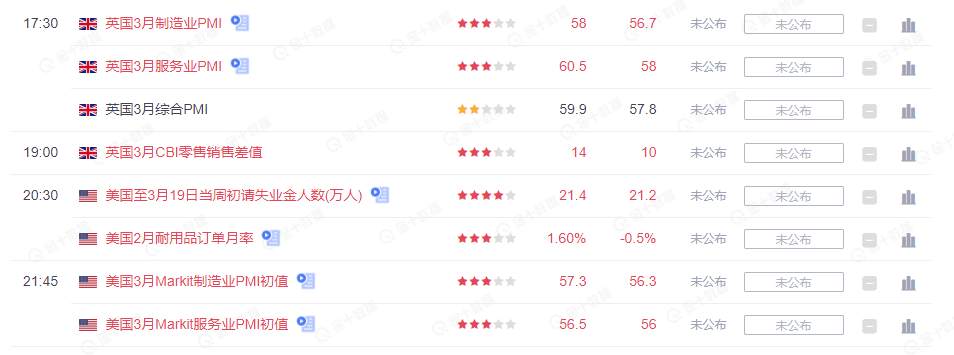 【Ex每日分析】：风险情绪再度恶化英镑回踩1.32进行防御