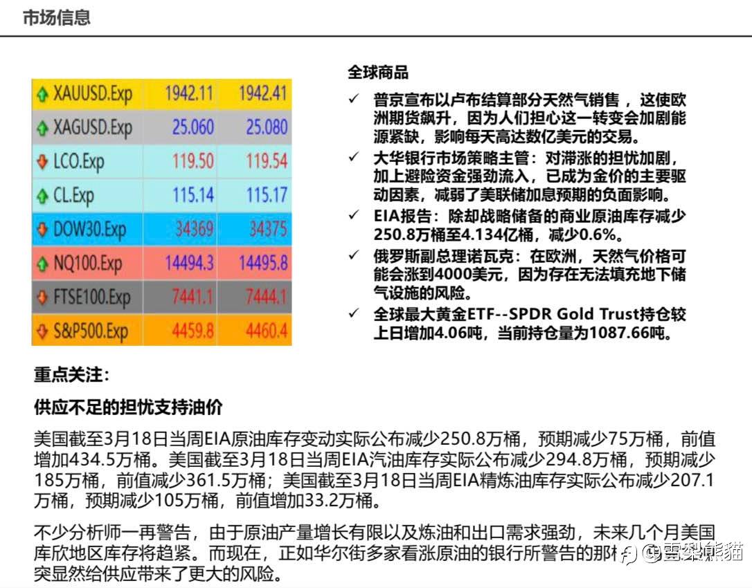 24/3拓利日报