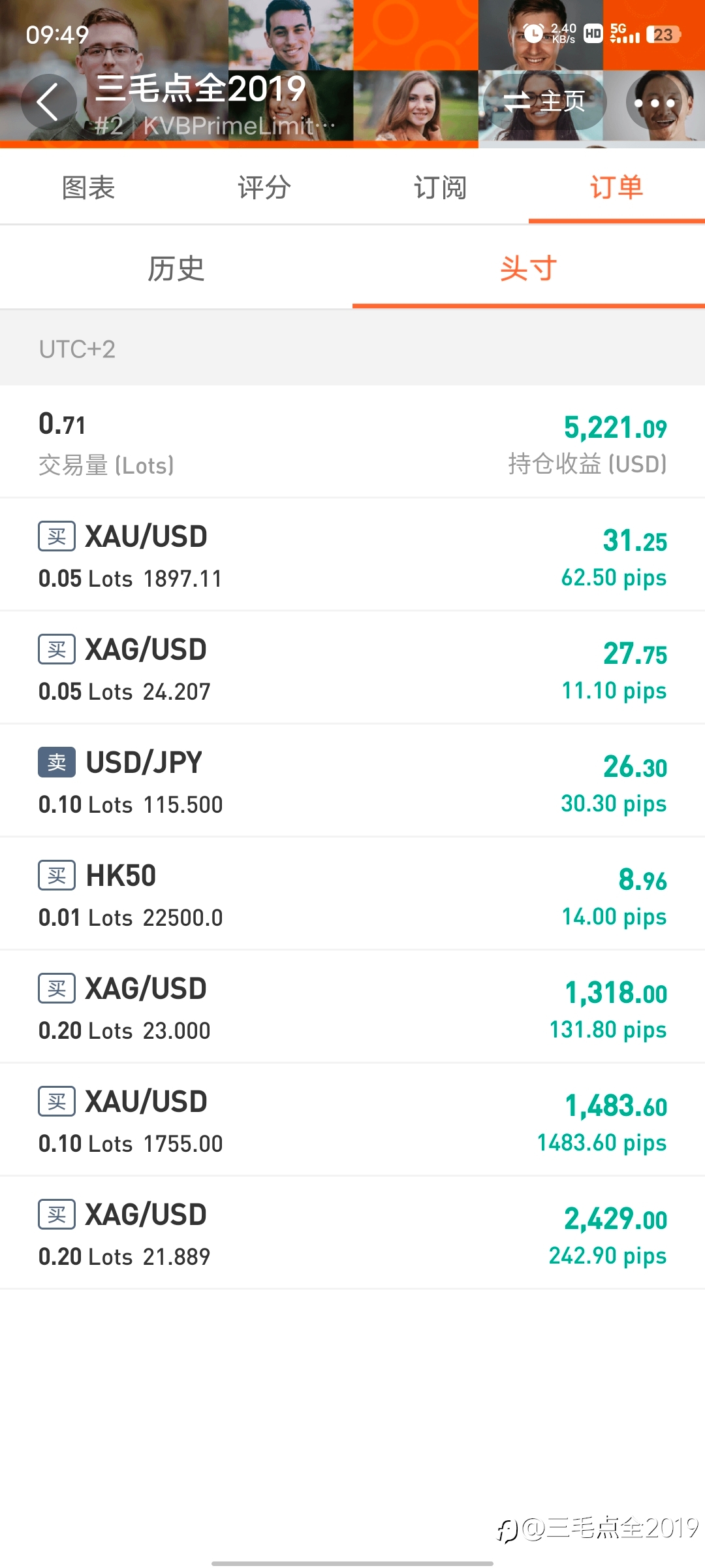 全单绿