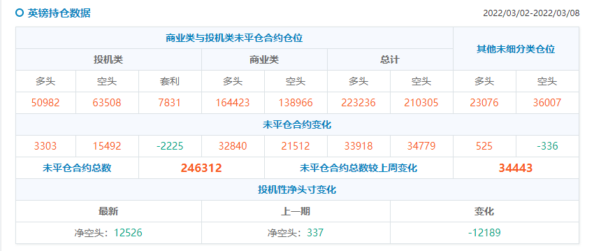 【Ex每日分析】：英镑周线破位目标先看1.28