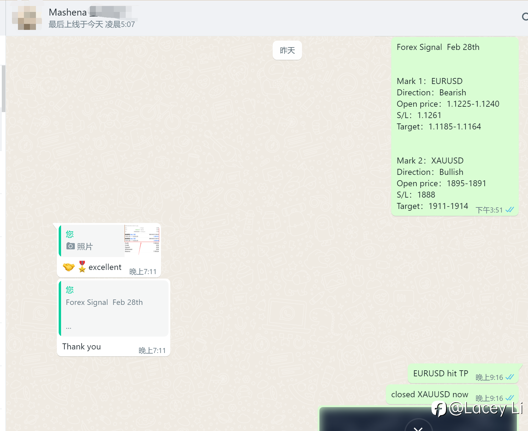 3.1 复盘 XAUUSD&EURUSD