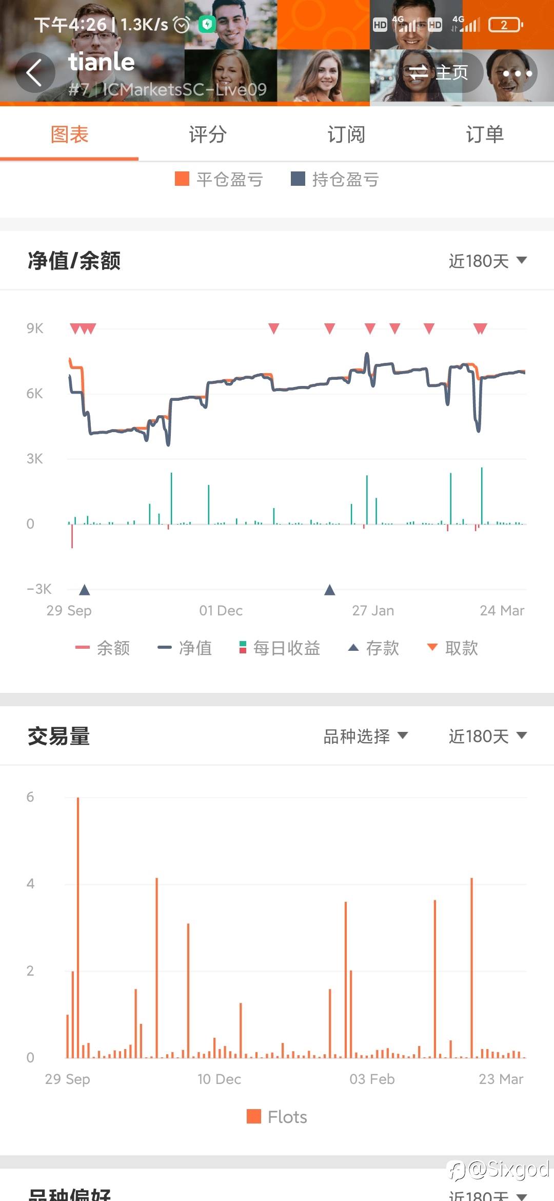 没有不赚钱的策略只有不赚钱的人