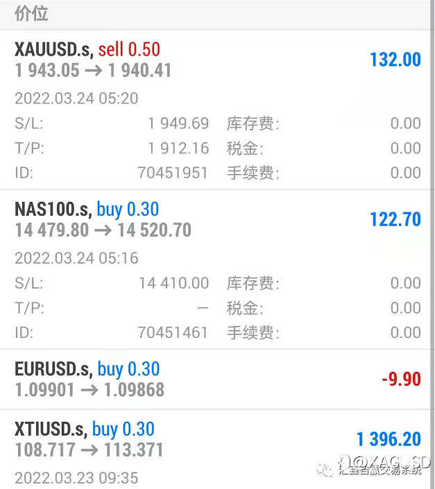 纯手工单，想跟单的可以联系我，不收费