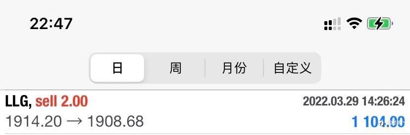 隔壁老杨:黄金今日震荡对待,原油还是看