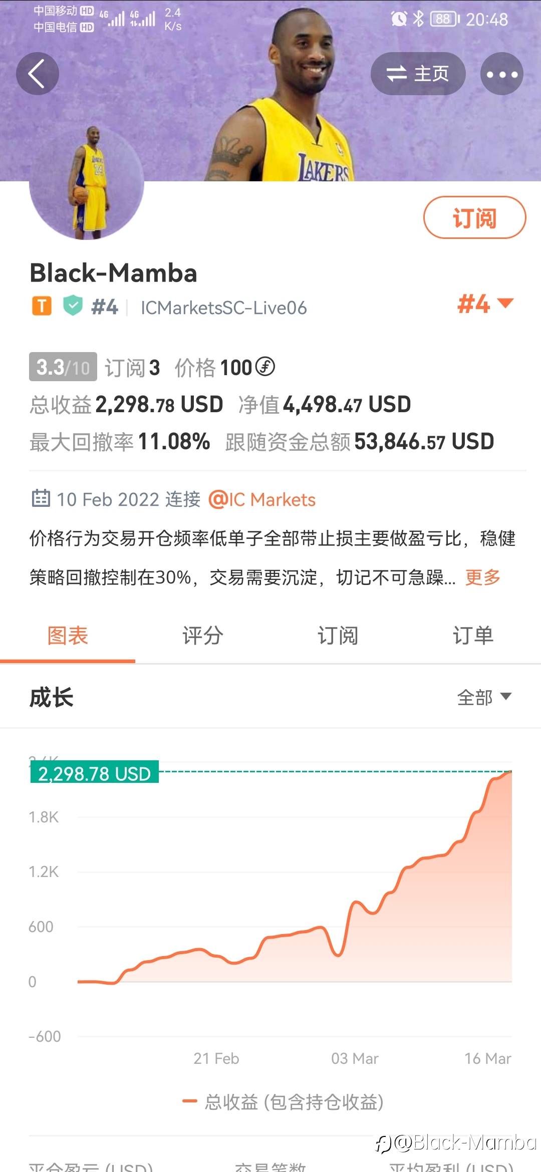 账户交易5周实现翻倍
