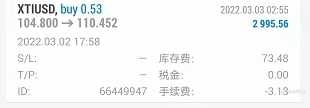 2022-3-3 基本面 技术面 市场跟踪 黄金原油交易策略！