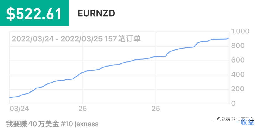 788080