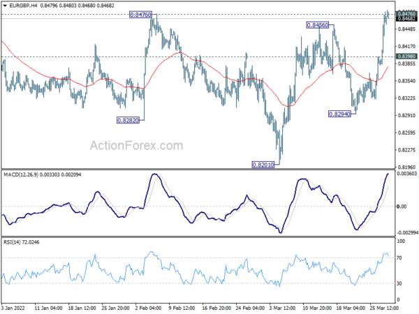 Yen Recovering, Euro Firm, Dollar and Sterling Struggle