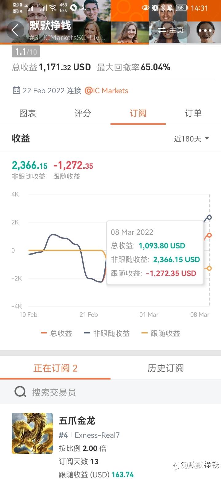 一个月经历过5次爆仓后的一些心得体会