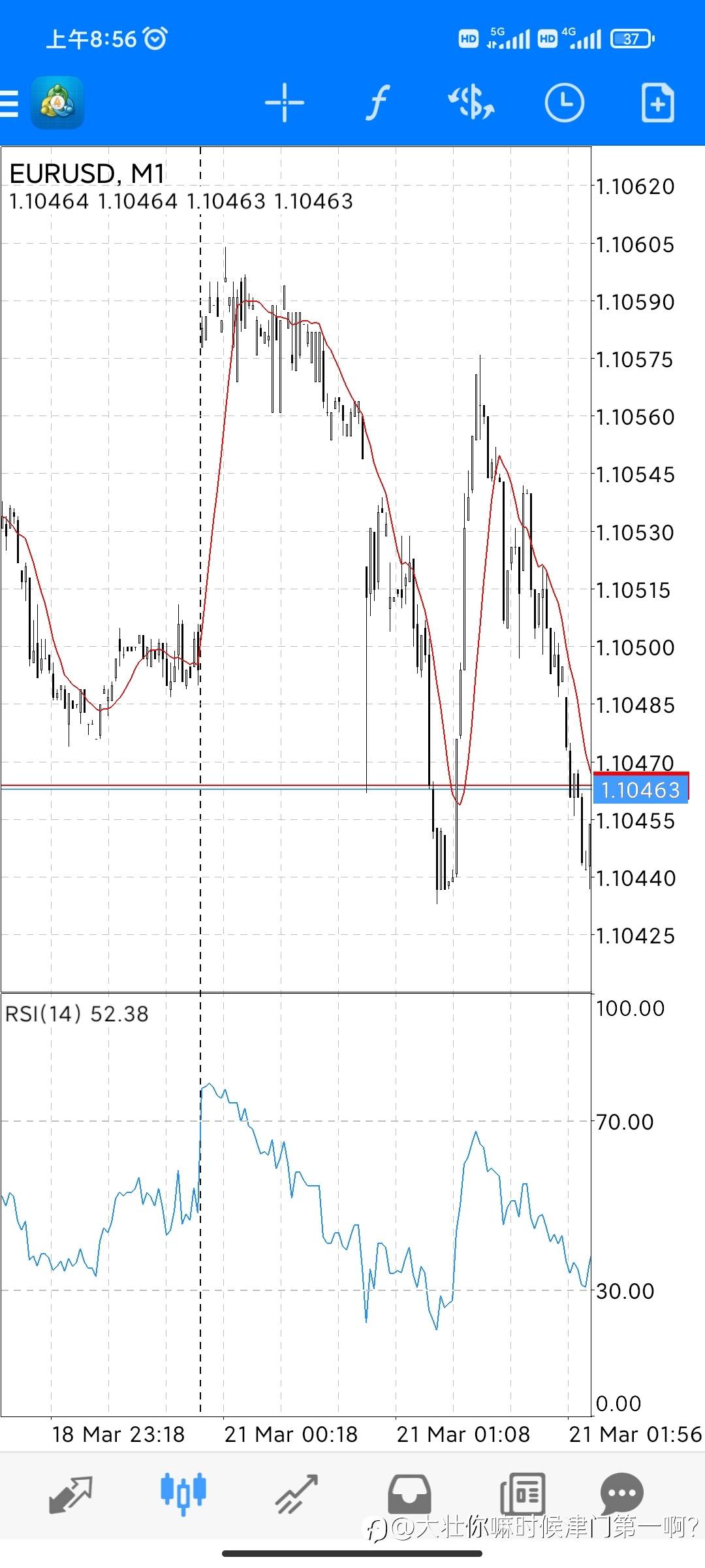 一个成功率超过90%的做单方法