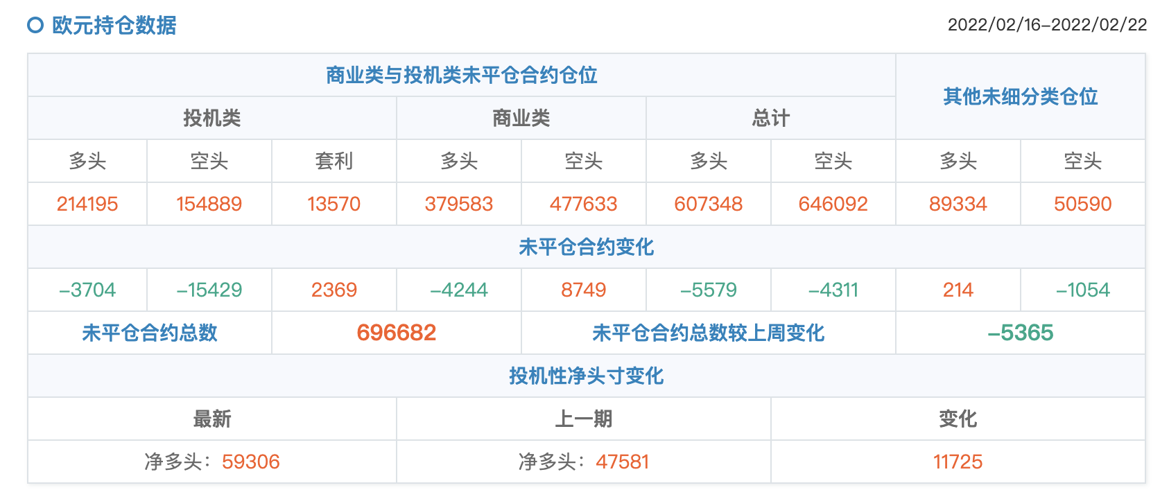[EX每日分析]：美国2月非农驾临欧元或将进一步走低