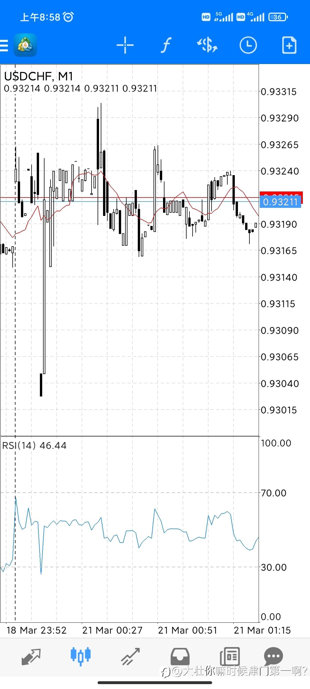 一个成功率超过90%的做单方法