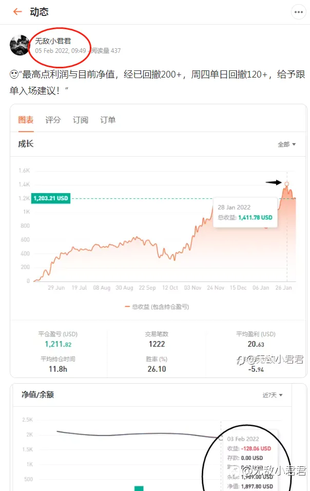 【点金圣手】稳健版——订阅前必读！！！