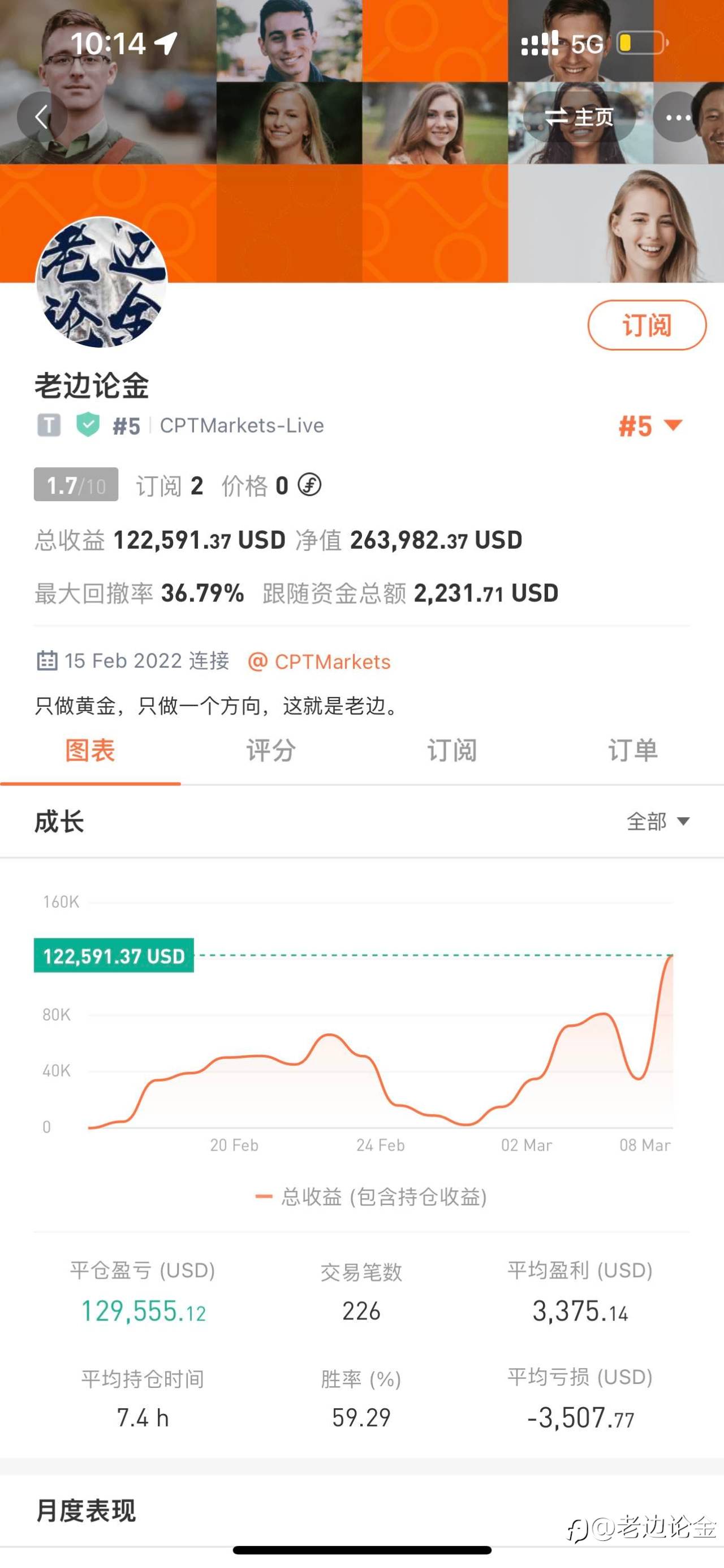 轻仓治百病