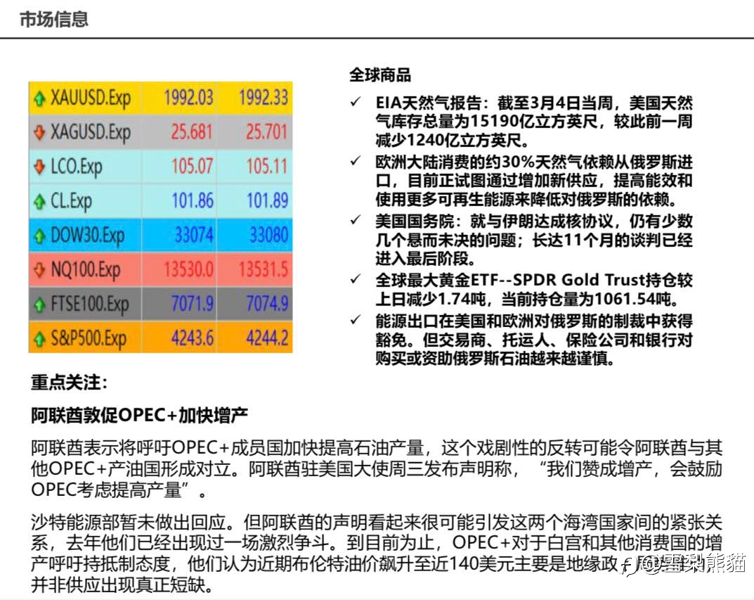 11/3拓利日报