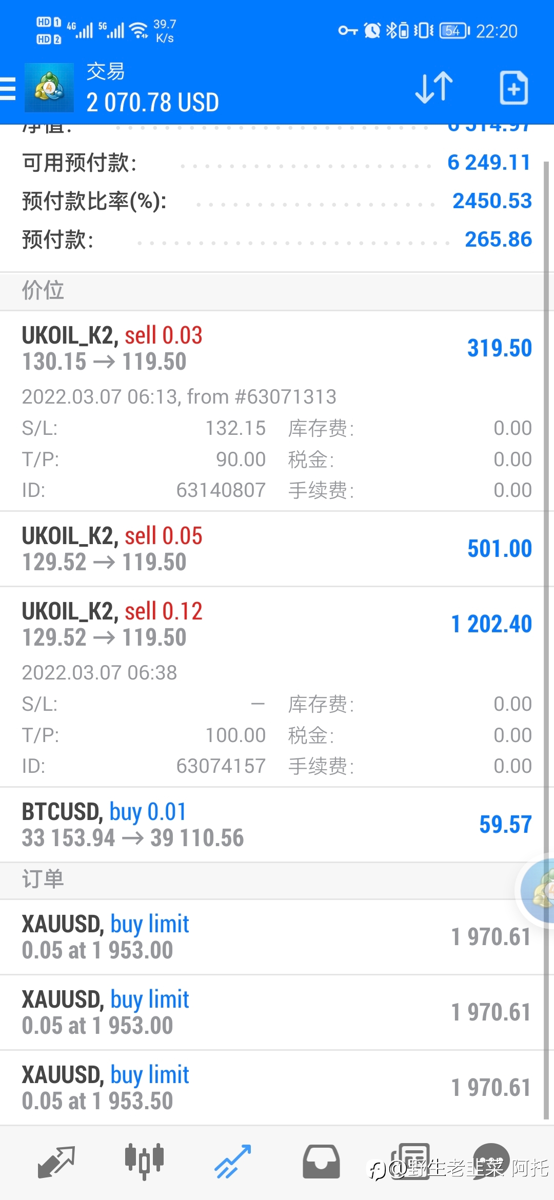 有可能，我抓到原油历史性高点了...