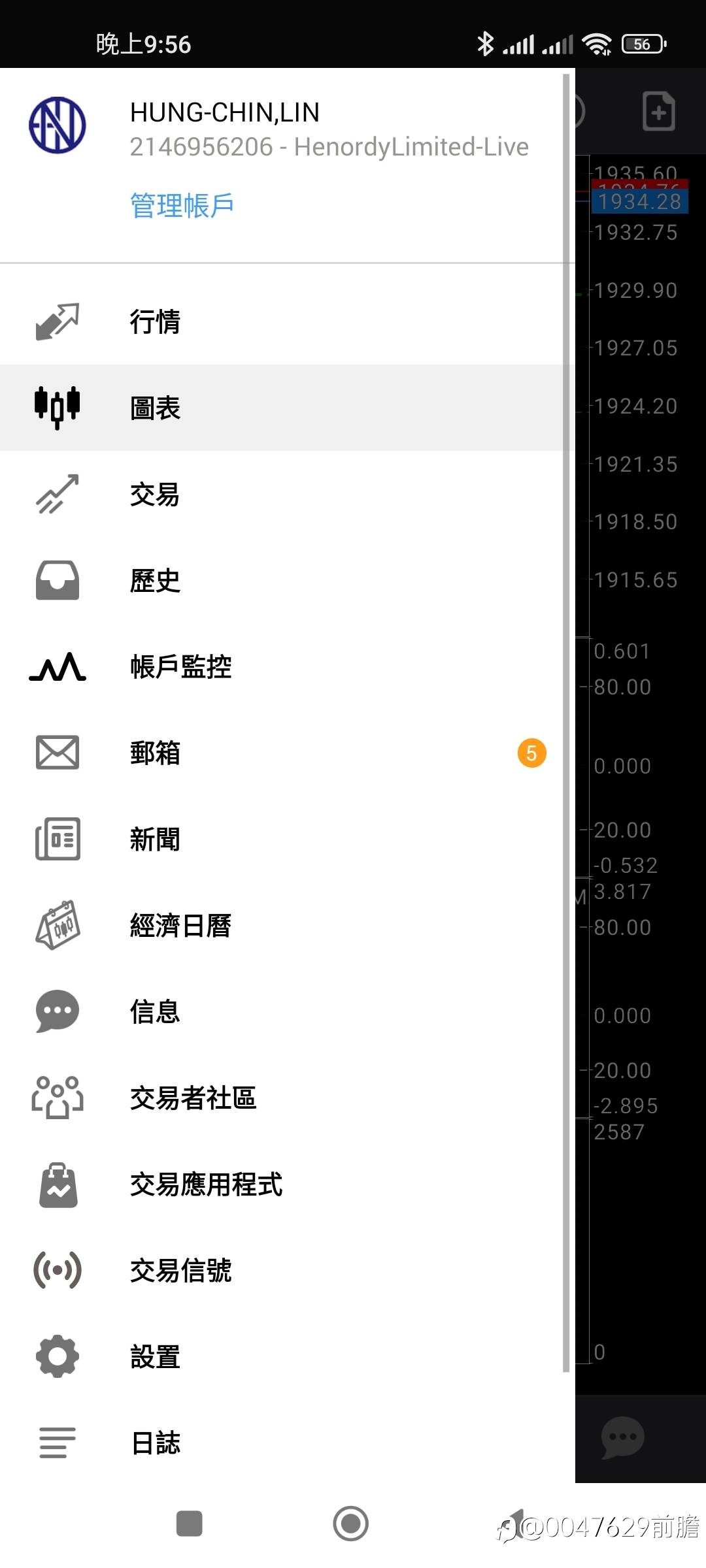 比赛观摩