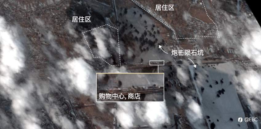 EBC聚焦国际局势|俄乌战争都用了哪些武器?