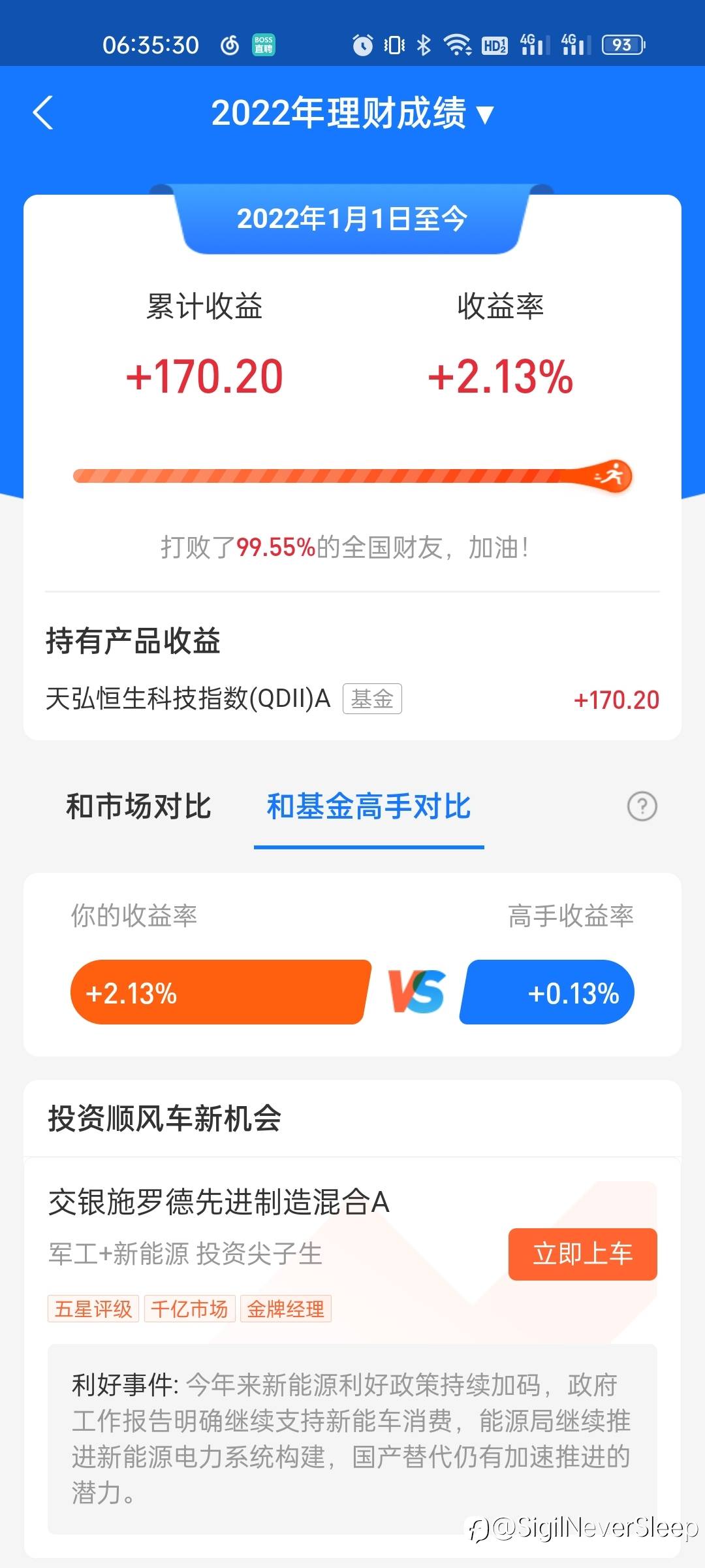 feed image