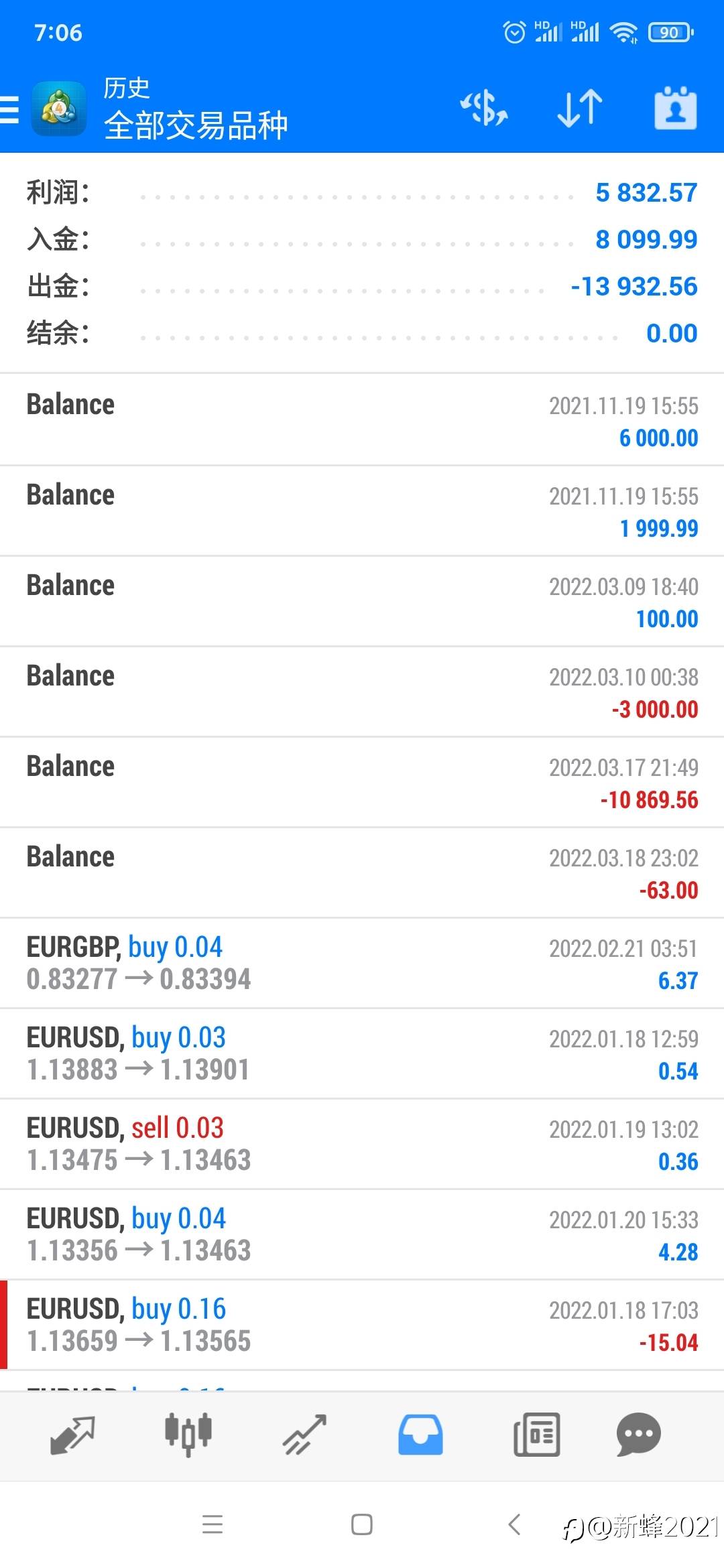 feed-image-3
