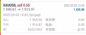 2022-3-3 基本面 技术面 市场跟踪 黄金原油交易策略！