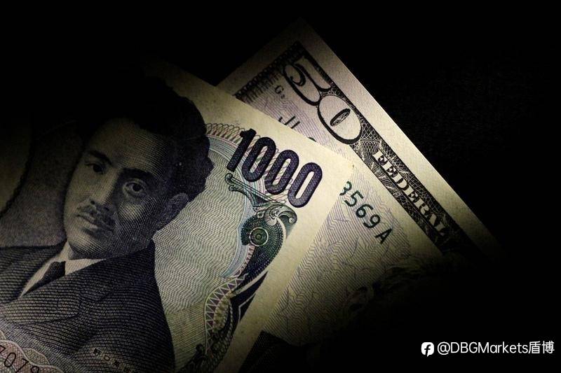 DBG Markets盾博 ：金融资讯