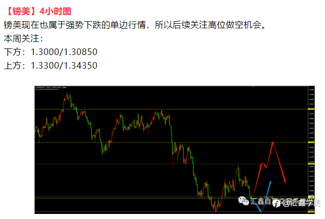 想跟的你就来!