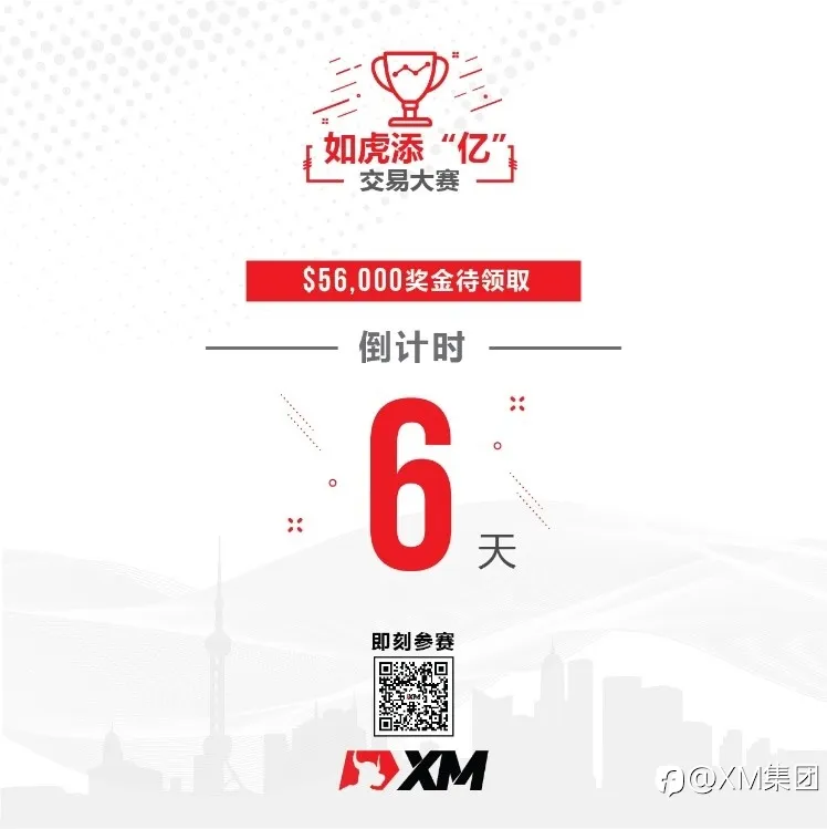 2022如虎添“亿”交易大赛|倒计时6天